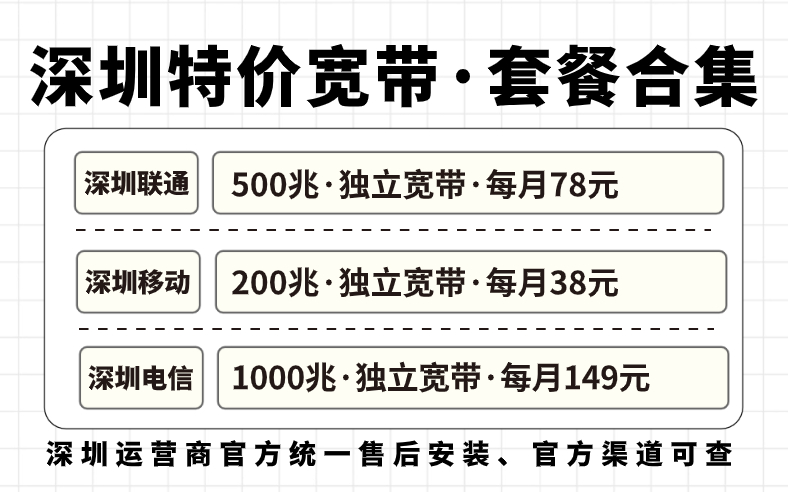 深圳联通宽带报装优惠套餐！快来抢吧